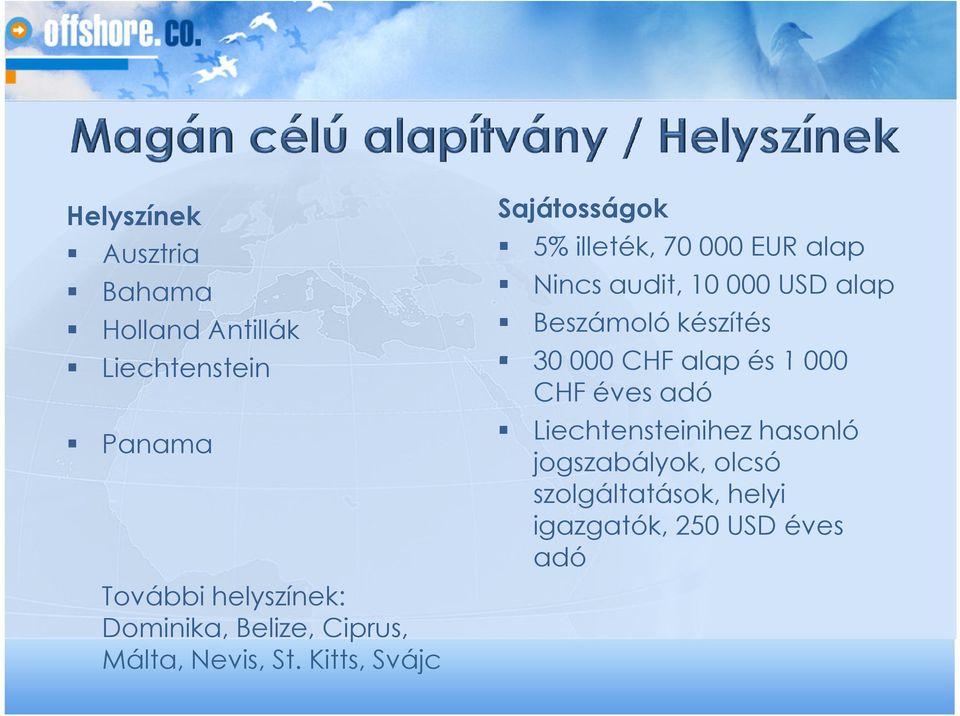Kitts, Svájc Sajátosságok 5% illeték, 70 000 EUR alap Nincs audit, 10 000 USD alap