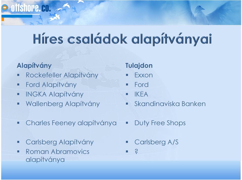 Skandinaviska Banken Charles Feeney alapítványa Duty Free