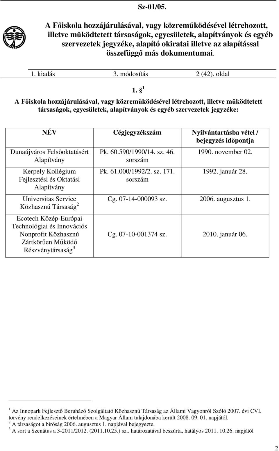Kerpely Kollégium Fejlesztési és Oktatási Alapítvány Pk. 60.590/1990/14. sz. 46. sorszám Pk. 61.000/1992/2. sz. 171. sorszám 1990. november 02. 1992. január 28. Universitas Service Cg.