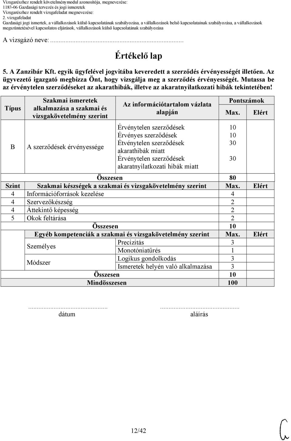 Típus Szakmai ismeretek alkalmazása a szakmai és vizsgakövetelmény szerint A szerződések érvényessége Az információtartalom vázlata alapján Érvénytelen szerződések Érvényes szerződések Étvénytelen