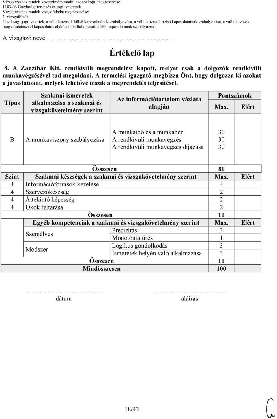 Típus Szakmai ismeretek alkalmazása a szakmai és vizsgakövetelmény szerint Az információtartalom vázlata alapján Pontszámok Max.