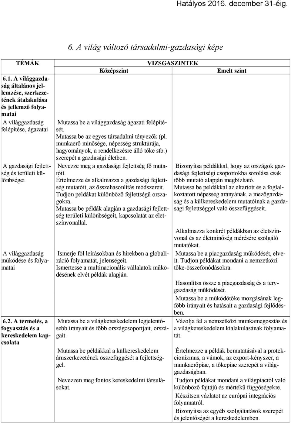 folyamatai 6.2. A termelés, a fogyasztás és a kereskedelem kapcsolata Mutassa be a világgazdaság ágazati felépítését. Mutassa be az egyes társadalmi tényezők (pl.