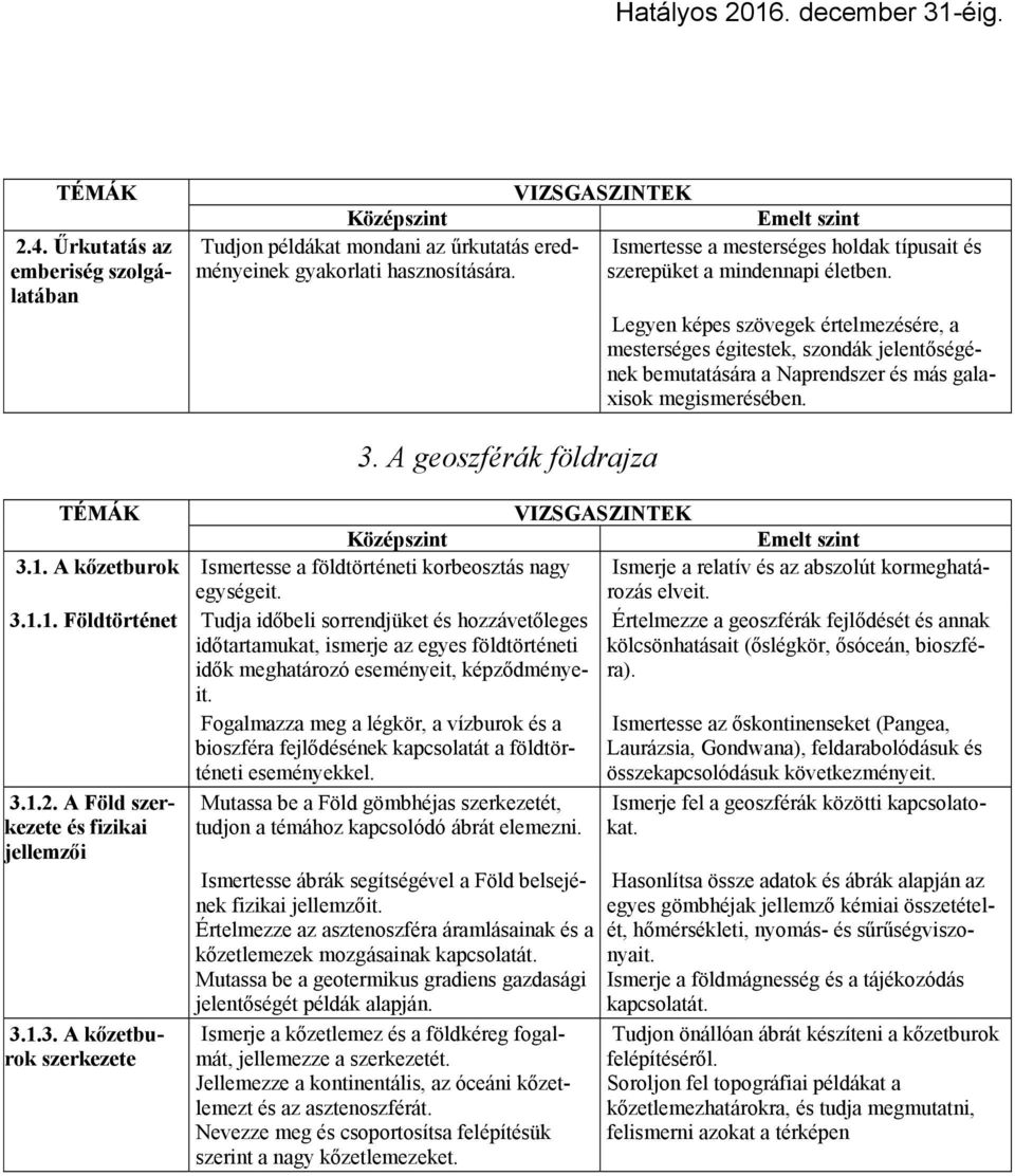 A kőzetburok Ismertesse a földtörténeti korbeosztás nagy egységeit. Ismerje a relatív és az abszolút kormeghatározás elveit. 3.1.