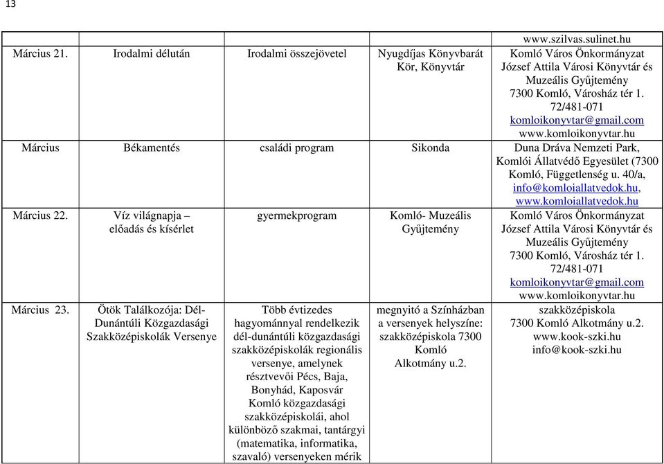 Víz világnapja előadás és kísérlet Március 23.