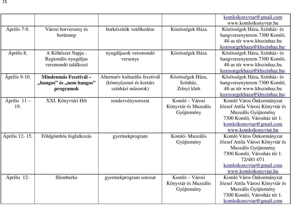 borkészítők vetélkedése Közösségek Háza Közösségek Háza, Színház- és nyugdíjasok versmondó Közösségek Háza Közösségek Háza, Színház- és versenye Alternatív kulturális