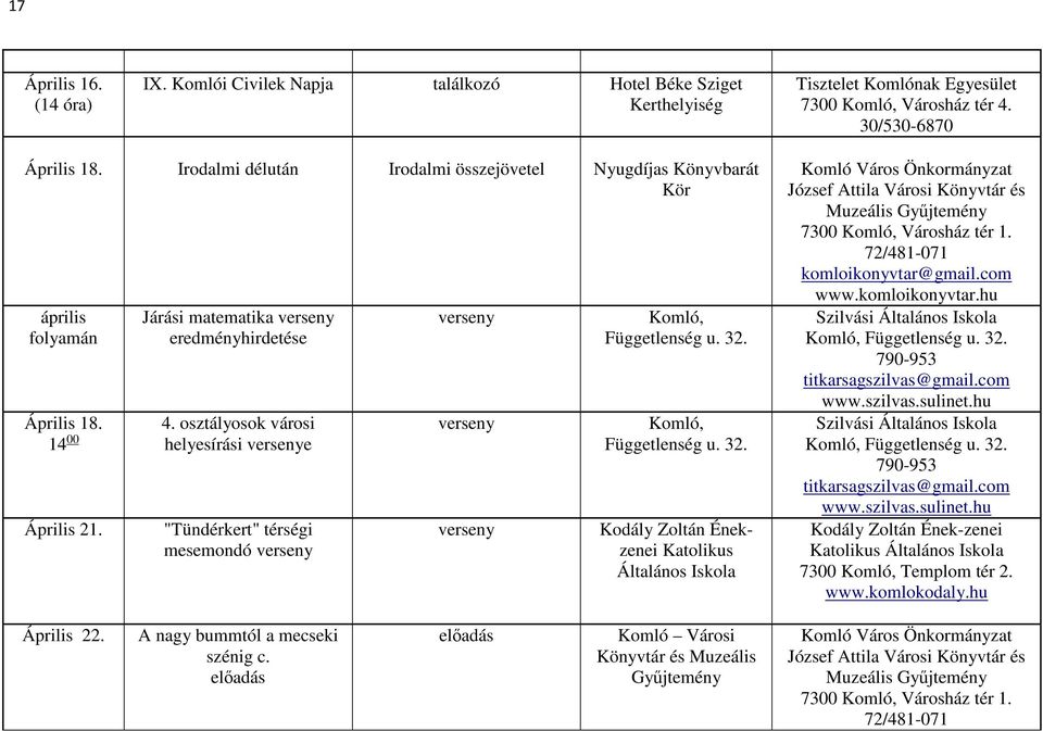 osztályosok városi helyesírási versenye "Tündérkert" térségi mesemondó verseny verseny verseny verseny Komló, Függetlenség u. 32.