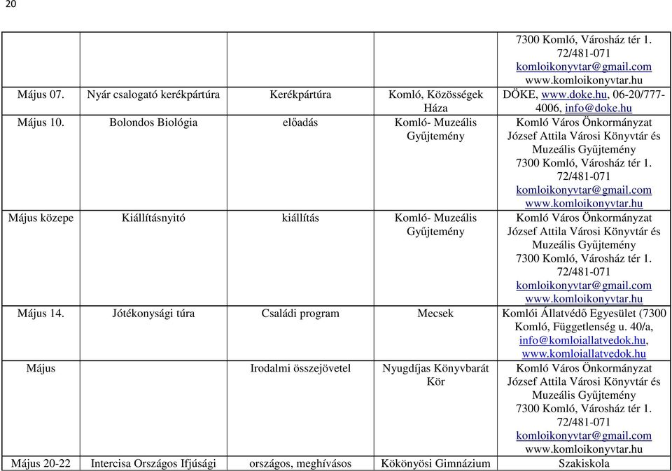 hu, 06-20/777-4006, info@doke.hu Május 14.