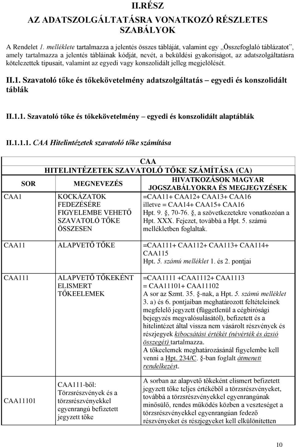 kötelezettek típusait, valamint az egyedi vagy konszolidált jelleg megjelölését. II.1. Szavatoló tőke és tőkekövetelmény adatszolgáltatás egyedi és konszolidált táblák II.1.1. Szavatoló tőke és tőkekövetelmény egyedi és konszolidált alaptáblák II.