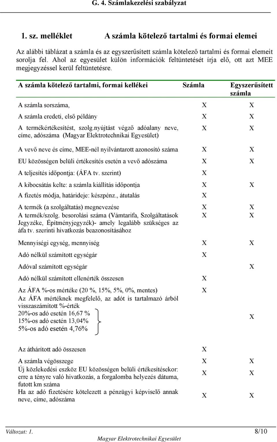 A számla kötelező tartalmi, formai kellékei Számla Egyszerűsített számla A számla sorszáma, A számla eredeti, első példány A termékértékesítést, szolg.