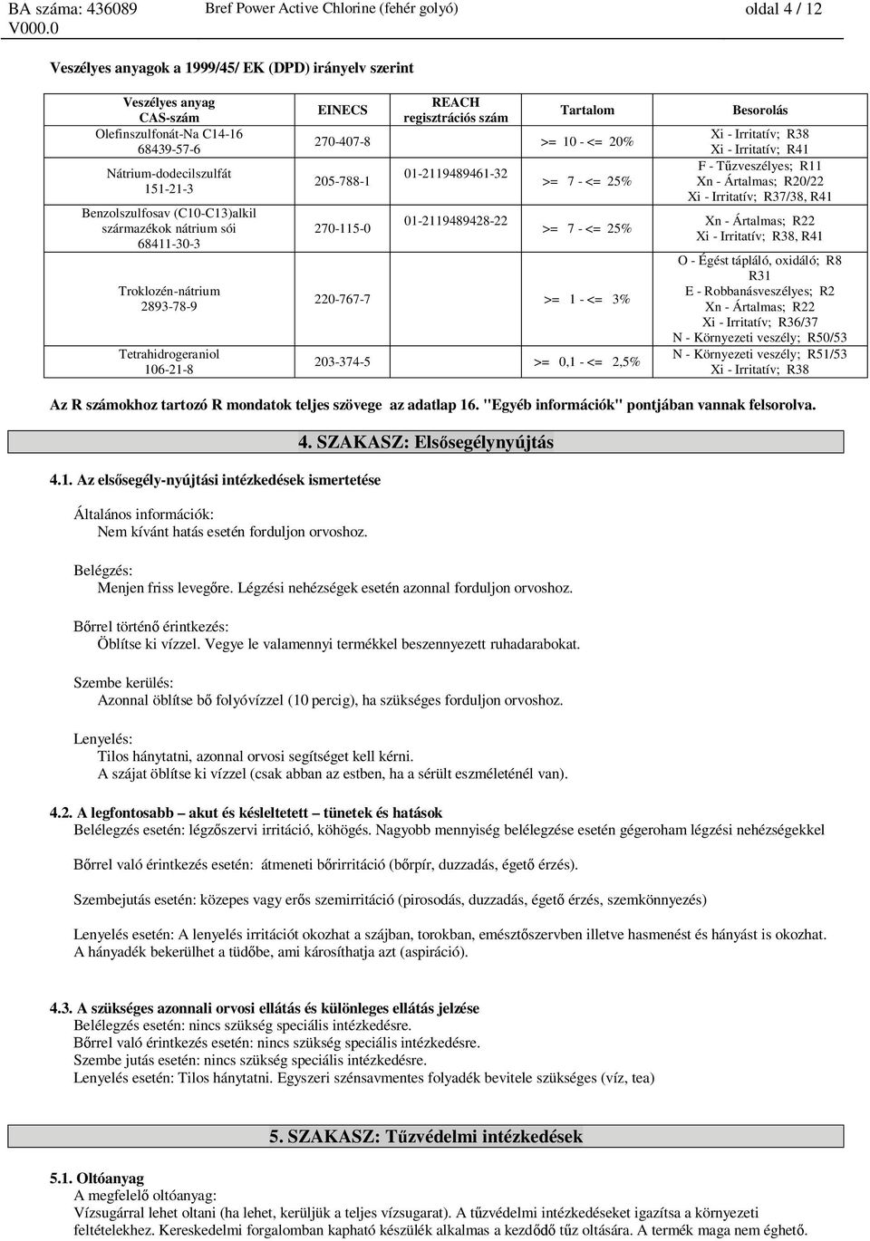 - Irritatív; R41 F - T zveszélyes; R11 Xn - Ártalmas; R20/22 Xi - Irritatív; R37/38, R41 Xn - Ártalmas; R22 Xi - Irritatív; R38, R41 O - Égést tápláló, oxidáló; R8 R31 E - Robbanásveszélyes; R2 Xn -