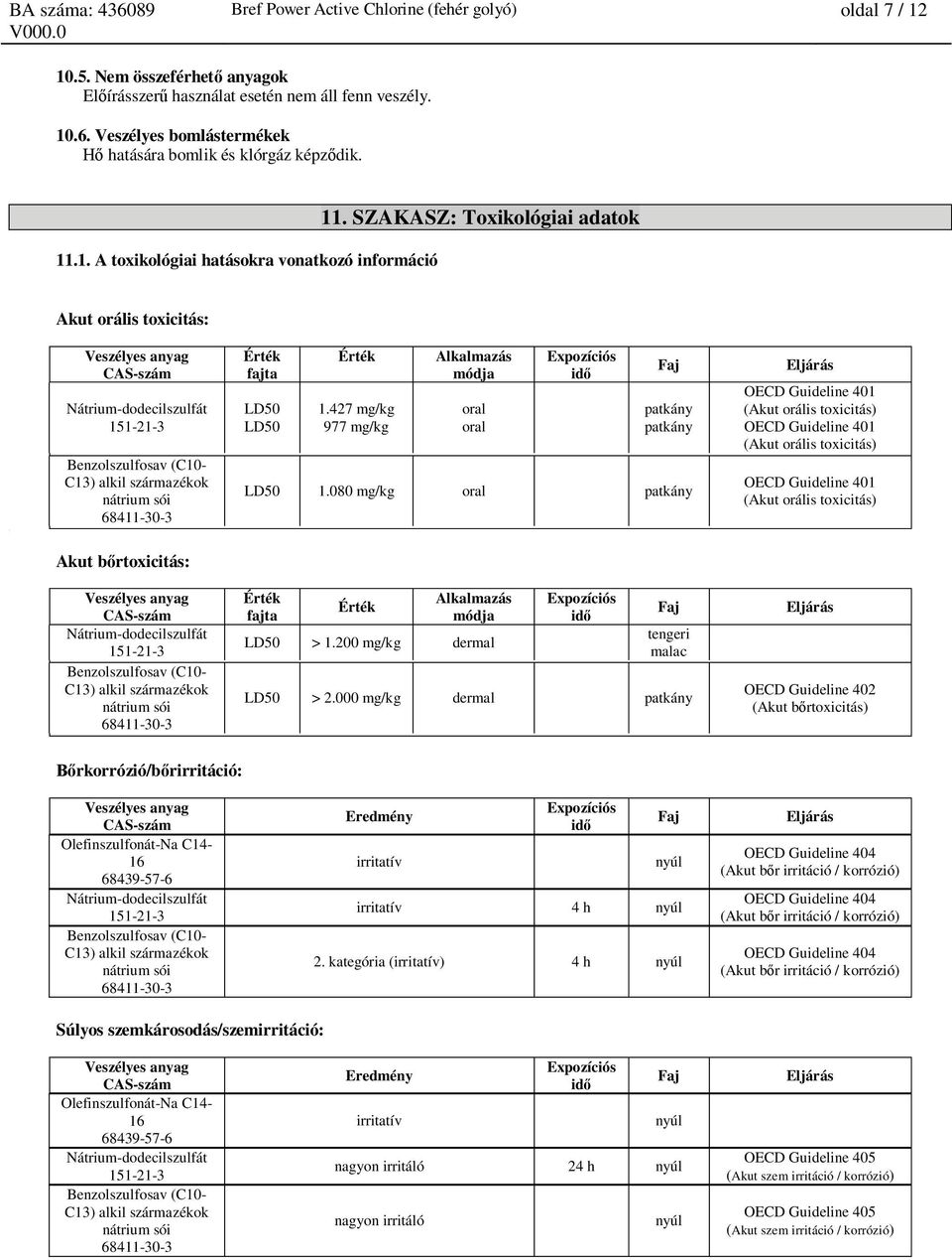 427 mg/kg 977 mg/kg Alkalmazás módja oral oral patkány patkány LD50 1.080 mg/kg oral patkány fajta Alkalmazás módja LD50 > 1.200 mg/kg dermal tengeri malac LD50 > 2.