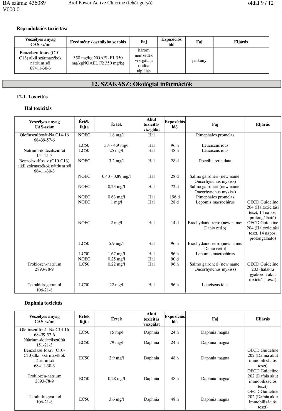 . SZAKASZ: Ökológiai információk 12