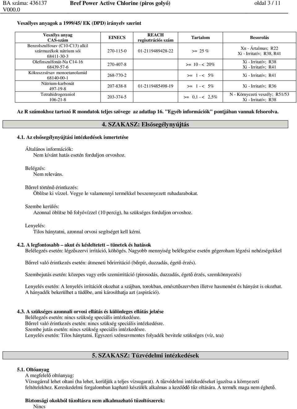 Xi - Irritatív; R41 268-770-2 >= 1 - < 5% Xi - Irritatív; R41 207-838-8 01-2119485498-19 >= 1 - < 5% Xi - Irritatív; R36 203-374-5 >= 0,1 - < 2,5% N - Környezeti veszély; R51/53 Xi - Irritatív; R38