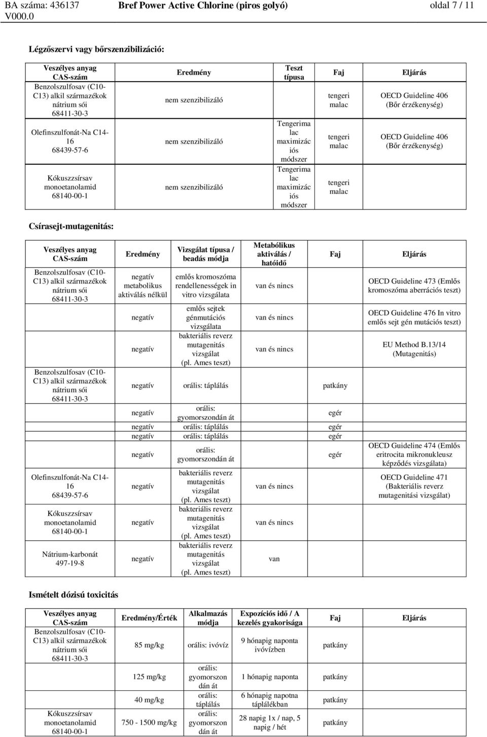 (B r érzékenység) OECD Guideline 406 (B r érzékenység) Csírasejt-mutagenitás: Olefinszulfonát-Na C14-16 Kókuszzsírsav monoetanolamid 68140-00-1 Nátrium-karbonát 497-19-8 Eredmény metabolikus