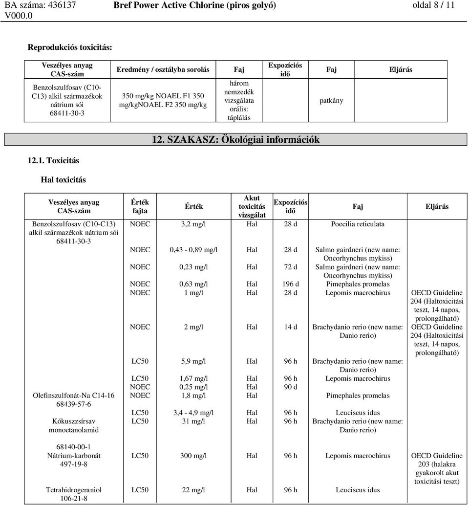 . SZAKASZ: Ökológiai információk 12