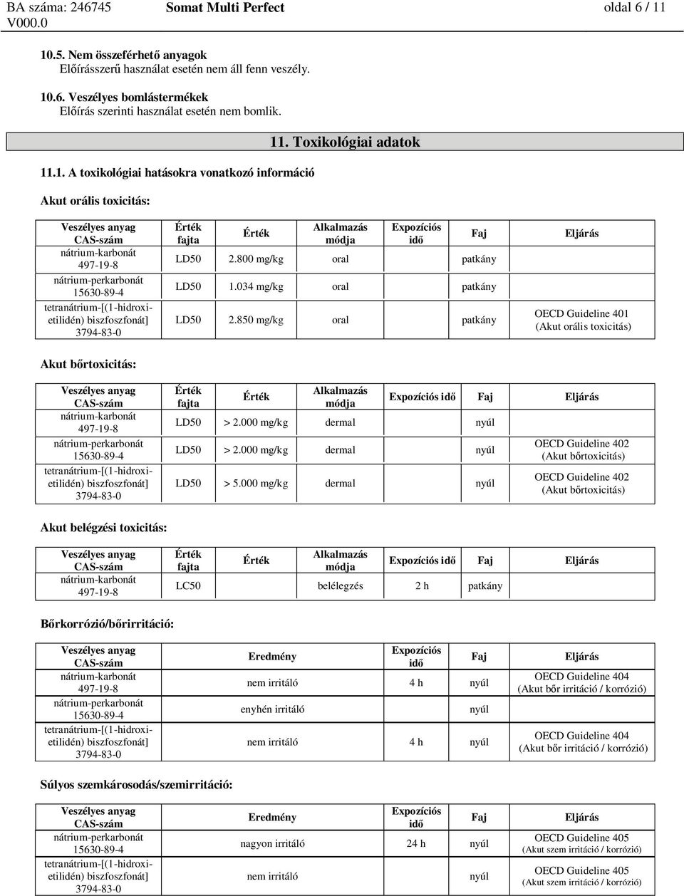 850 mg/kg oral patkány OECD Guideline 401 (Akut orális toxicitás) Akut b rtoxicitás: Alkalmazás módja LD50 > 2.000 mg/kg dermal nyúl LD50 > 2.000 mg/kg dermal nyúl LD50 > 5.