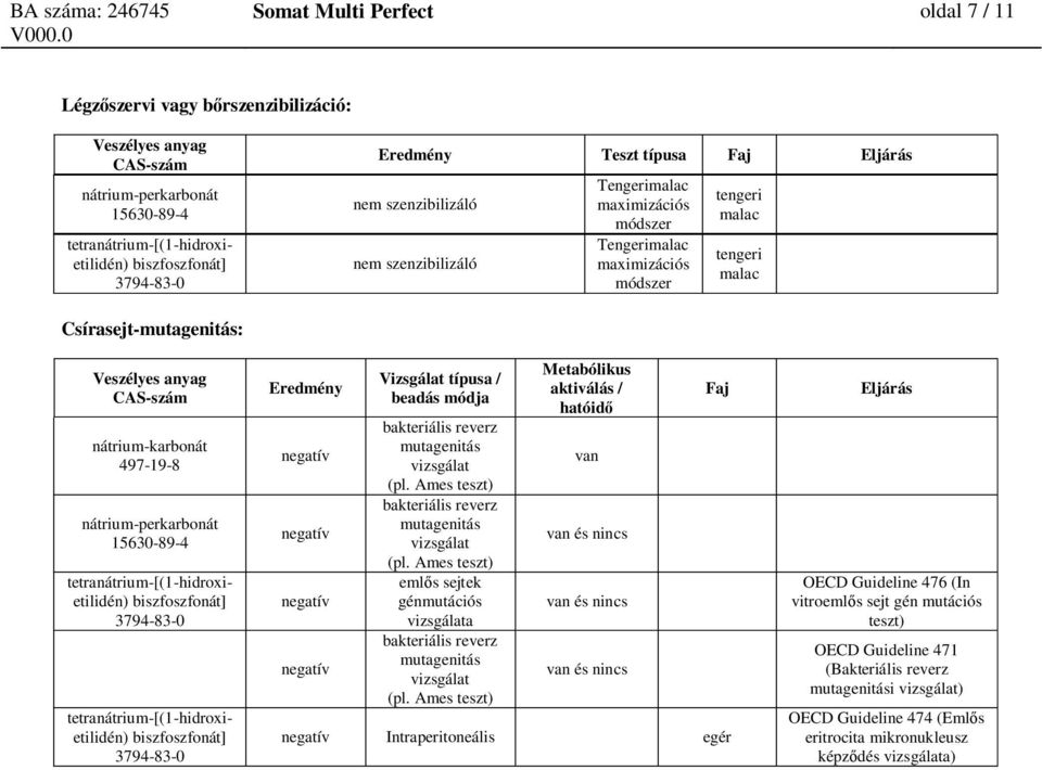 Ames teszt) bakteriális reverz mutagenitás (pl. Ames teszt) eml s sejtek génmutációs a bakteriális reverz mutagenitás (pl.