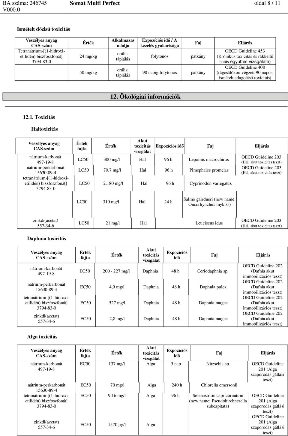 Ökológiai információk 12.1. Toxicitás Haltoxicitás Akut toxicitás LC50 300 mg/l Hal 96 h Lepomis macrochirus LC50 70,7 mg/l Hal 96 h Pimephales promelas LC50 2.