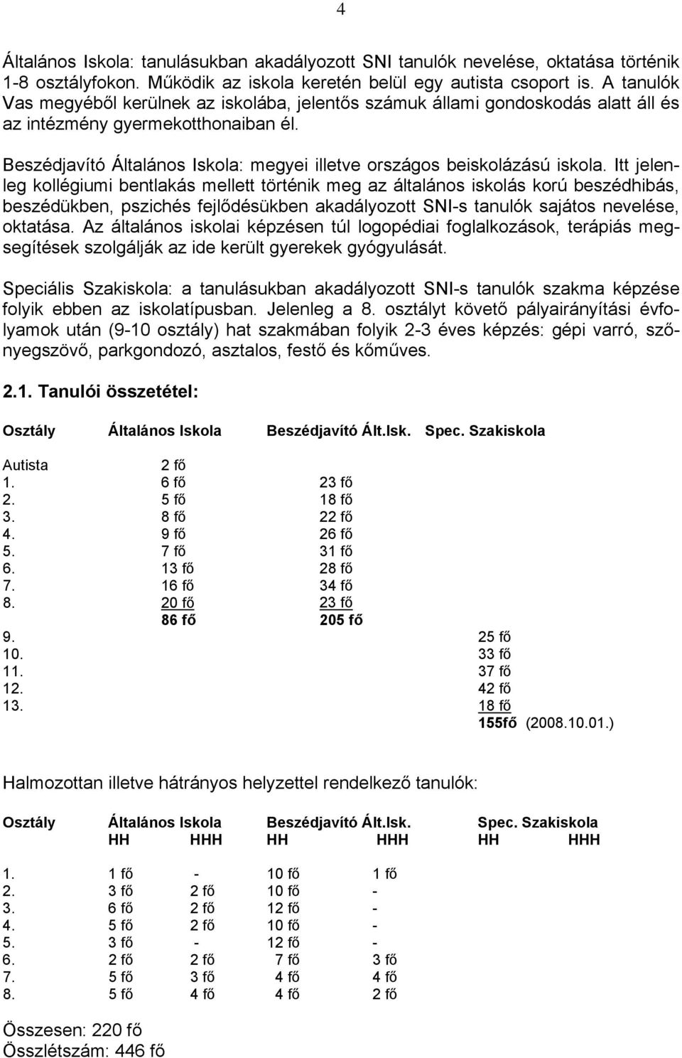 Beszédjavító Általános Iskola: megyei illetve országos beiskolázású iskola.