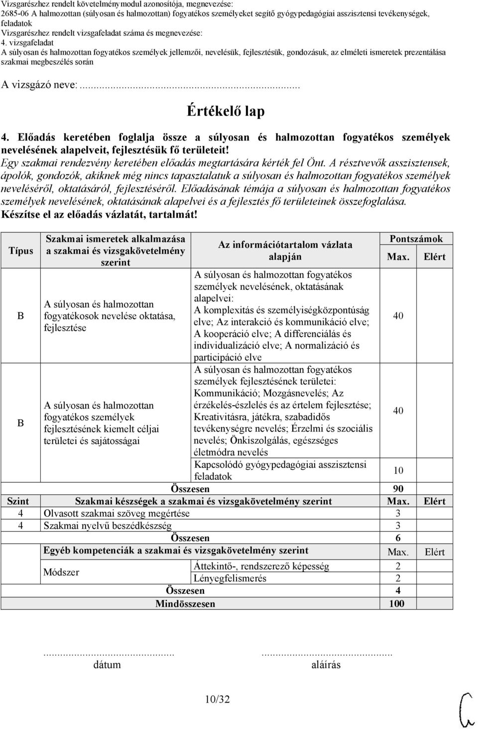 A résztvevők asszisztensek, ápolók, gondozók, akiknek még nincs tapasztalatuk a súlyosan és halmozottan fogyatékos személyek neveléséről, oktatásáról, fejlesztéséről.