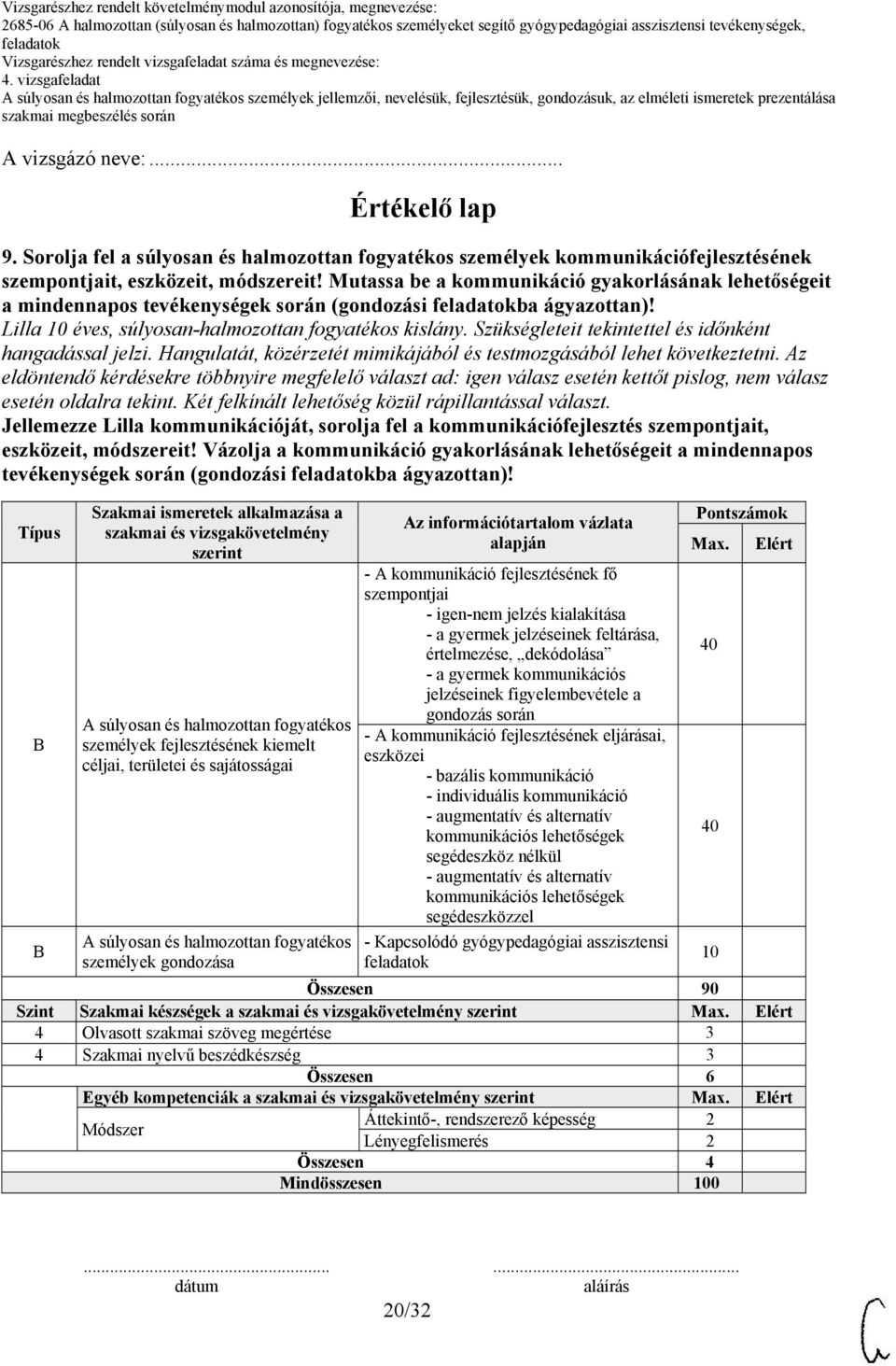Szükségleteit tekintettel és időnként hangadással jelzi. Hangulatát, közérzetét mimikájából és testmozgásából lehet következtetni.