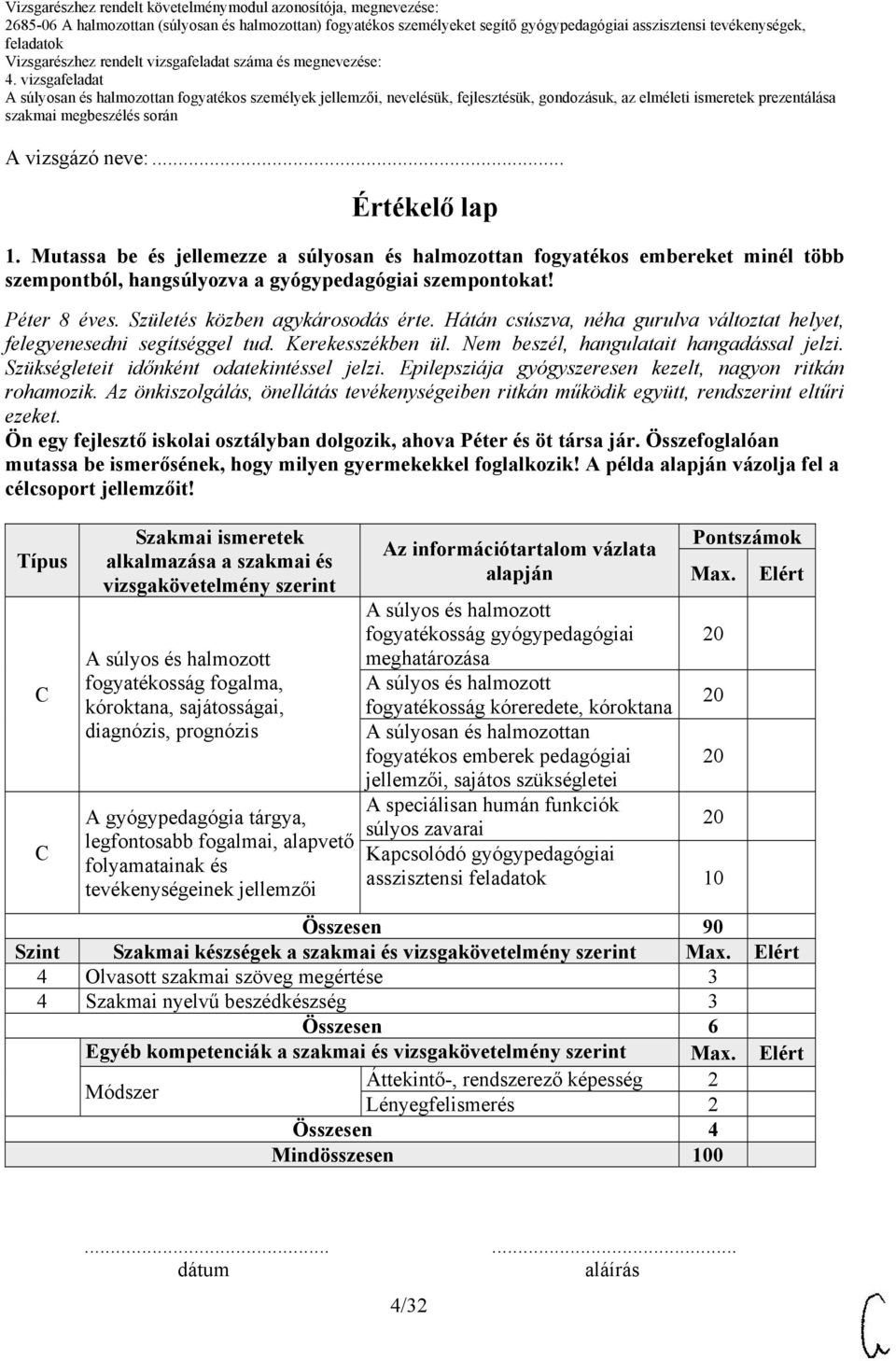 Szükségleteit időnként odatekintéssel jelzi. Epilepsziája gyógyszeresen kezelt, nagyon ritkán rohamozik. Az önkiszolgálás, önellátás tevékenységeiben ritkán működik együtt, rendszerint eltűri ezeket.