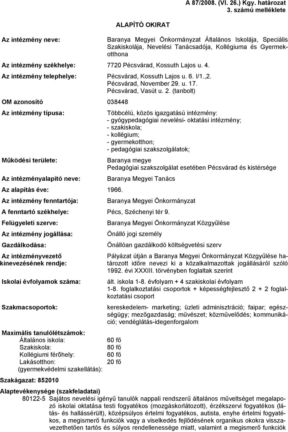 7720 Pécsvárad, Kossuth Lajos u. 4. Az intézmény telephelye: OM azonosító 038448 Az intézmény típusa: Működési területe: Az intézményalapító neve: Az alapítás éve: 1966.