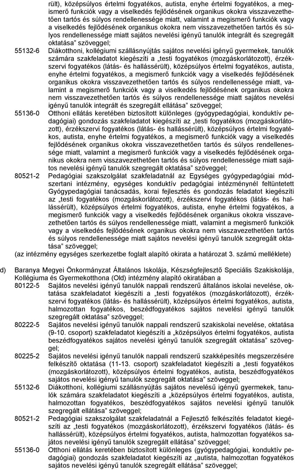 szegregált oktatása szöveggel; 55132-6 Diákotthoni, kollégiumi szállásnyújtás sajátos nevelési igényű gyermekek, tanulók számára szakfeladatot kiegészíti a testi fogyatékos (mozgáskorlátozott),