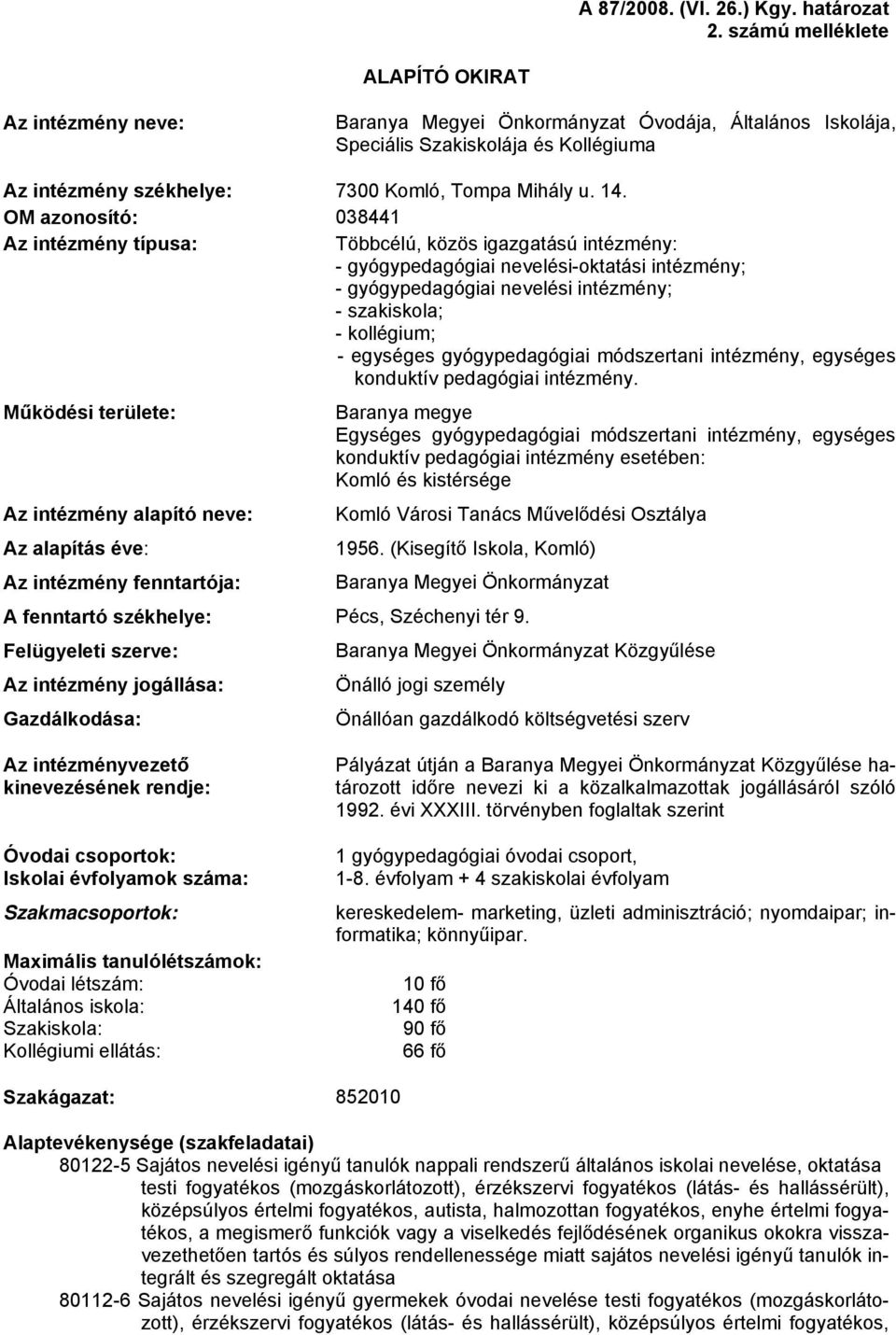 OM azonosító: 038441 Az intézmény típusa: Többcélú, közös igazgatású intézmény: - gyógypedagógiai nevelési-oktatási intézmény; - gyógypedagógiai nevelési intézmény; - szakiskola; - kollégium; -