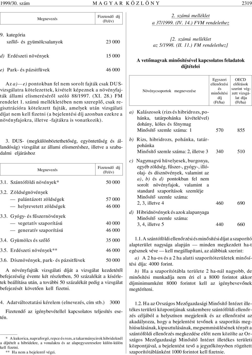 növényfajták állami elismerésér ól szóló 88/1997. (XI. 28.) FM rendelet 1.