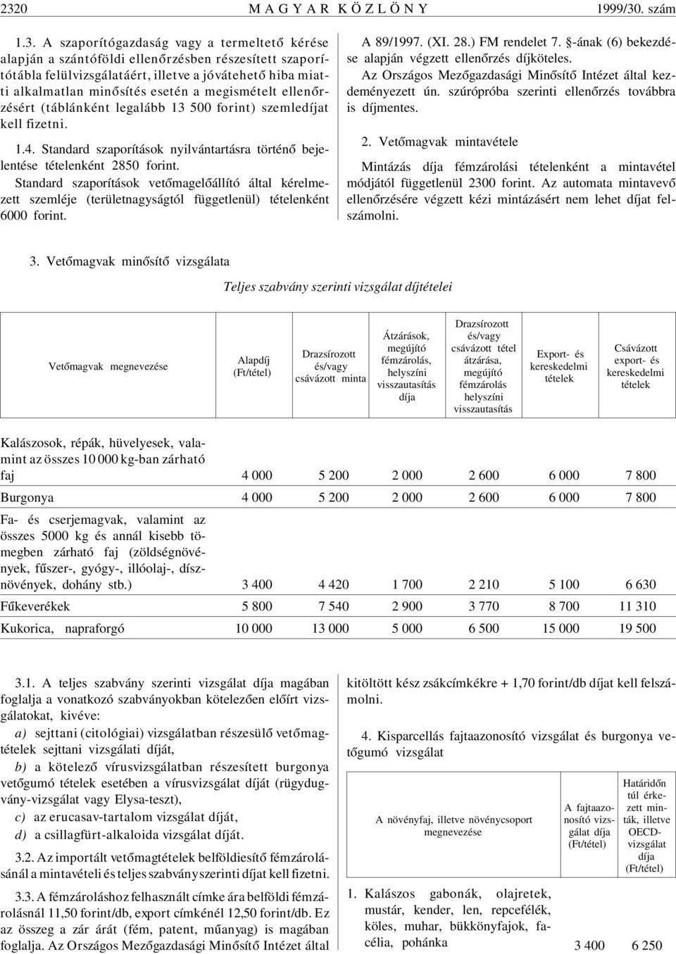 Standard szaporítások nyilvántartásra történ ó bejelentése tételenként 2850 forint.