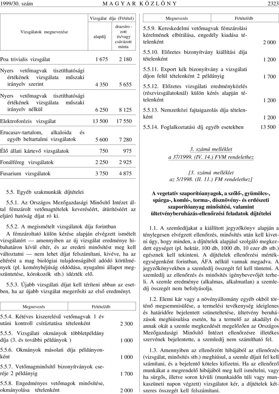 ómagvak tisztíthatósági értékének vizsgálata m úszaki irányelv nélkül 6 250 8 125 Elektroforézis vizsgálat 13 500 17 550 Erucasav-tartalom, alkaloida és egyéb beltartalmi vizsgálatok 5 600 7 280 Él ó