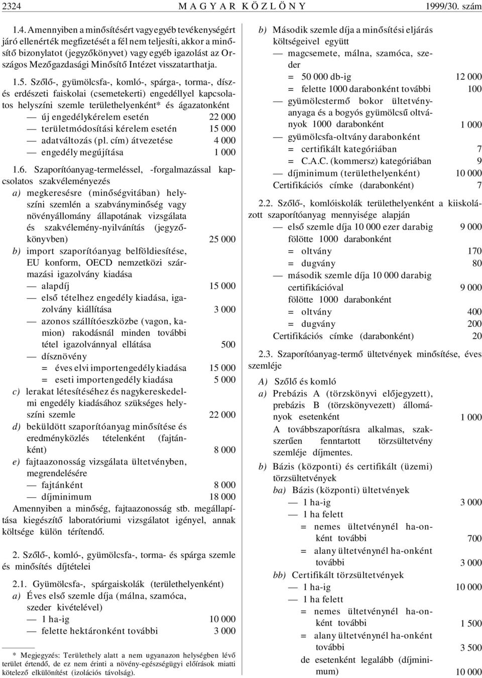Sz ól ó-, gyümölcsfa-, komló-, spárga-, torma-, díszés erdészeti faiskolai (csemetekerti) engedéllyel kapcsolatos helyszíni szemle területhelyenként* és ágazatonként új engedélykérelem esetén 22 000