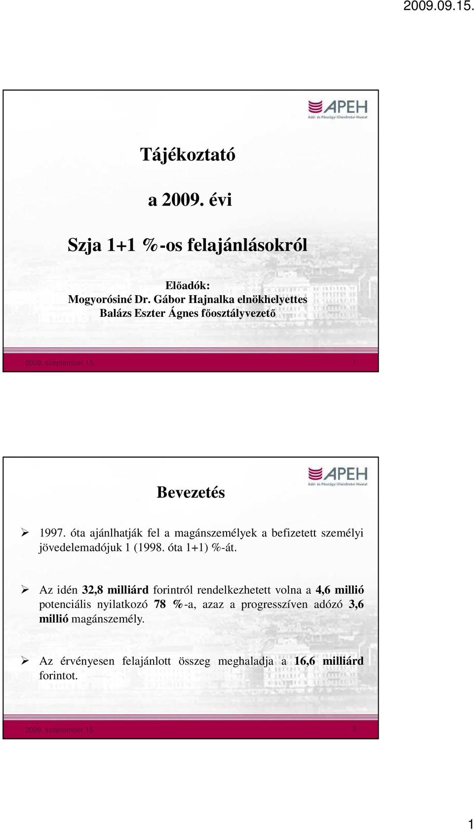 óta ajánlhatják fel a magánszemélyek a befizetett személyi jövedelemadójuk 1 (1998. óta 1+1) %-át.