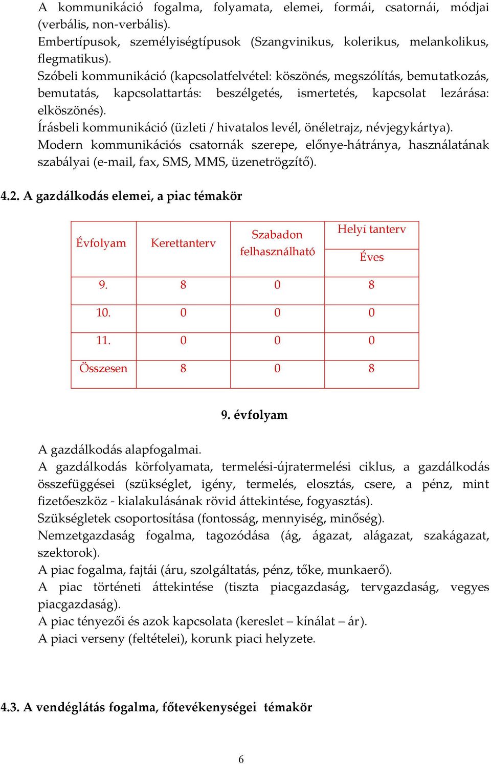 Írásbeli kommunikáció (üzleti / hivatalos levél, önéletrajz, névjegykártya). Modern kommunikációs csatornák szerepe, előnye-hátránya, használatának szabályai (e-mail, fa, SMS, MMS, üzenetrögzítő). 4.