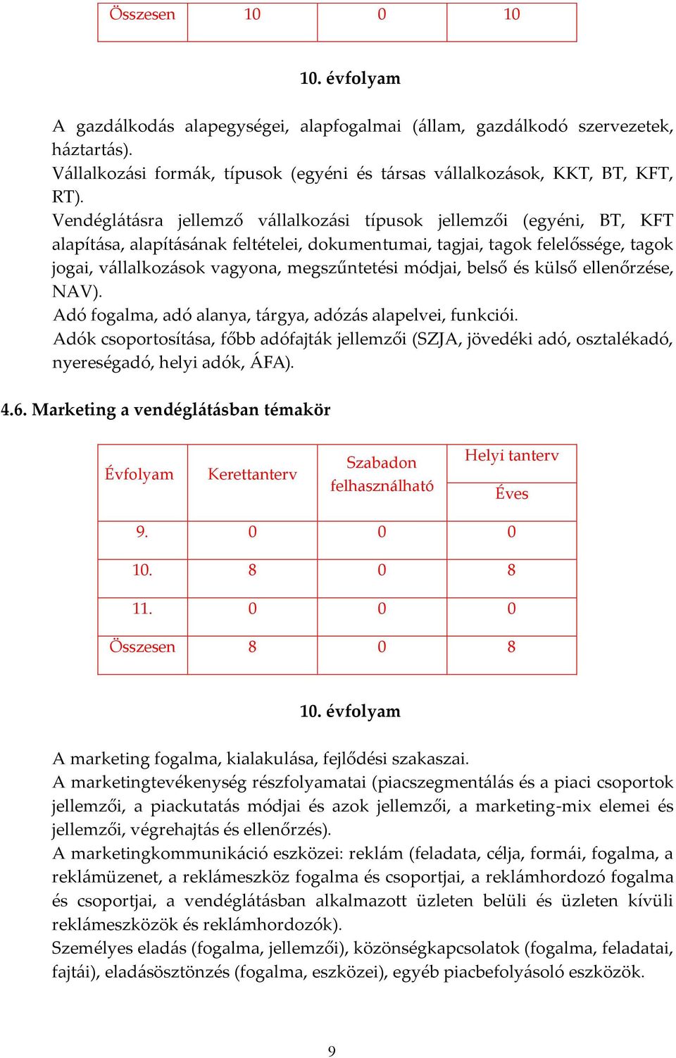 módjai, belső és külső ellenőrzése, NAV). Adó fogalma, adó alanya, tárgya, adózás alapelvei, funkciói.