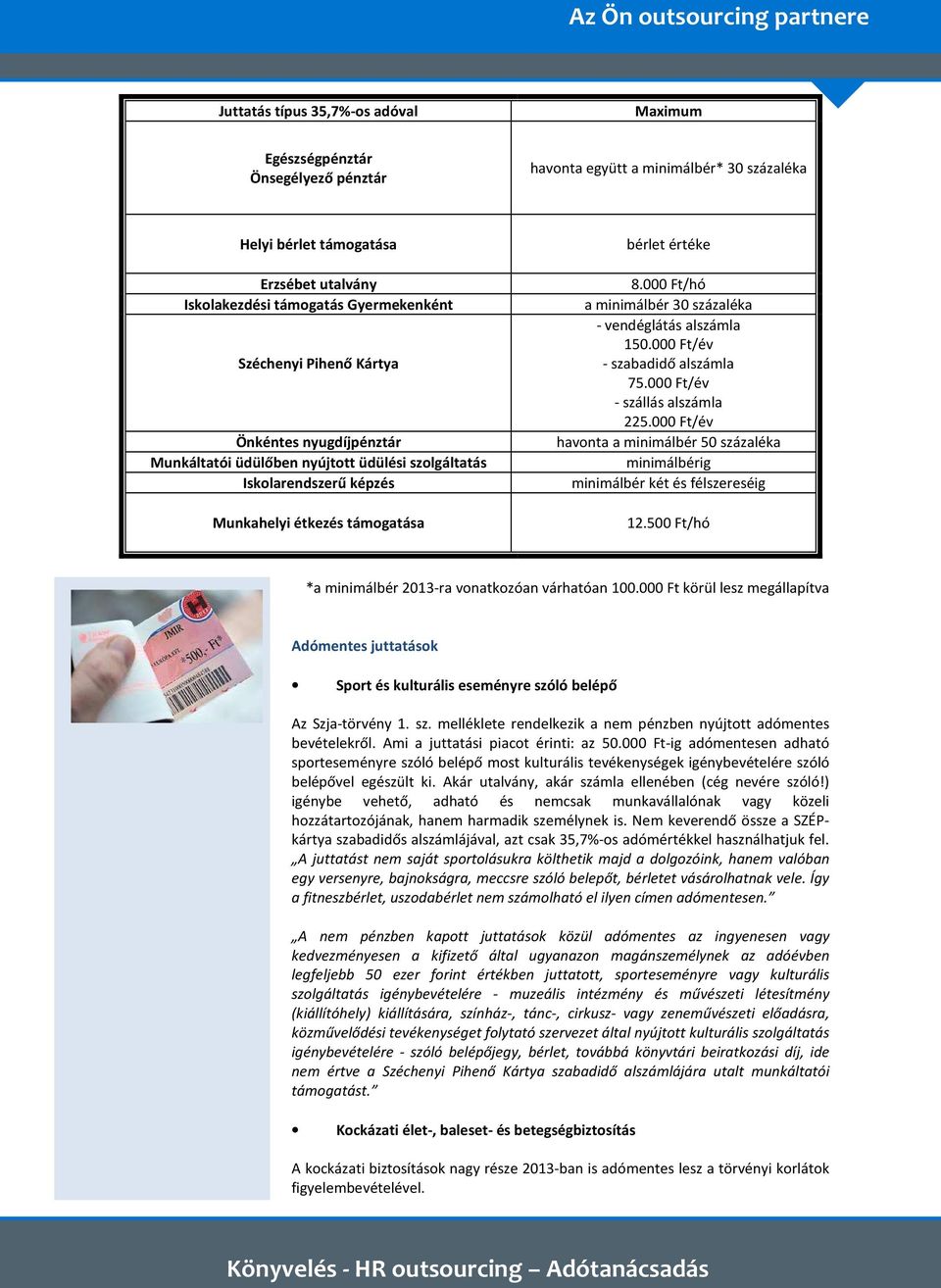 000 Ft/hó a minimálbér 30 százaléka - vendéglátás alszámla 150.000 Ft/év - szabadidő alszámla 75.000 Ft/év - szállás alszámla 225.