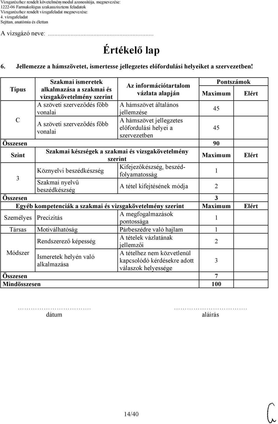 jellegzetes A szöveti szerveződés főbb előfordulási helyei a vonalai szervezetben 45 Összesen 90 Szint Szakmai készségek a szakmai és vizsgakövetelmény szerint Köznyelvi beszédkészség