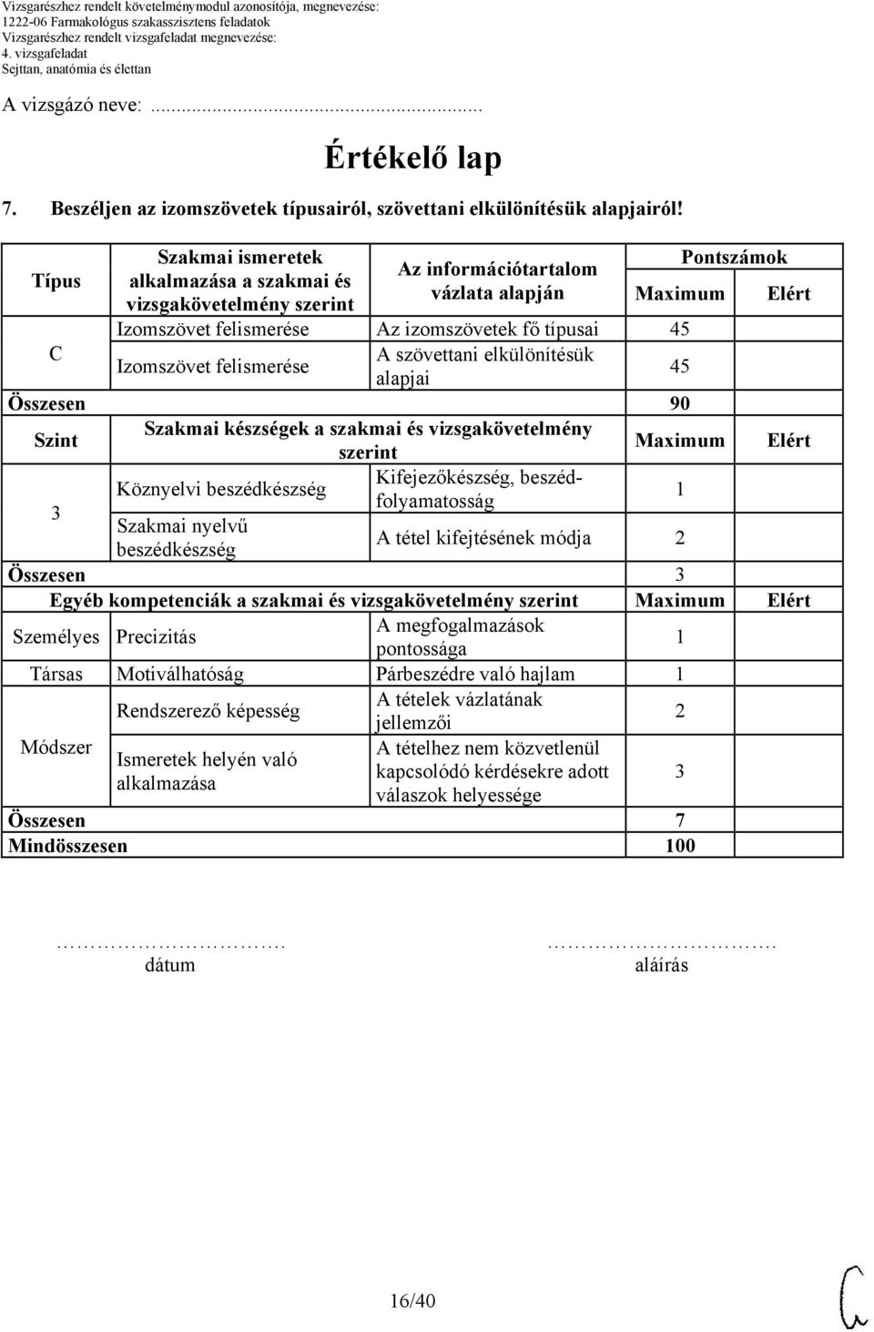 Izomszövet felismerése alapjai 45 Összesen 90 Szint Szakmai készségek a szakmai és vizsgakövetelmény szerint Köznyelvi beszédkészség Kifejezőkészség, beszédfolyamatosság Pontszámok Szakmai nyelvű