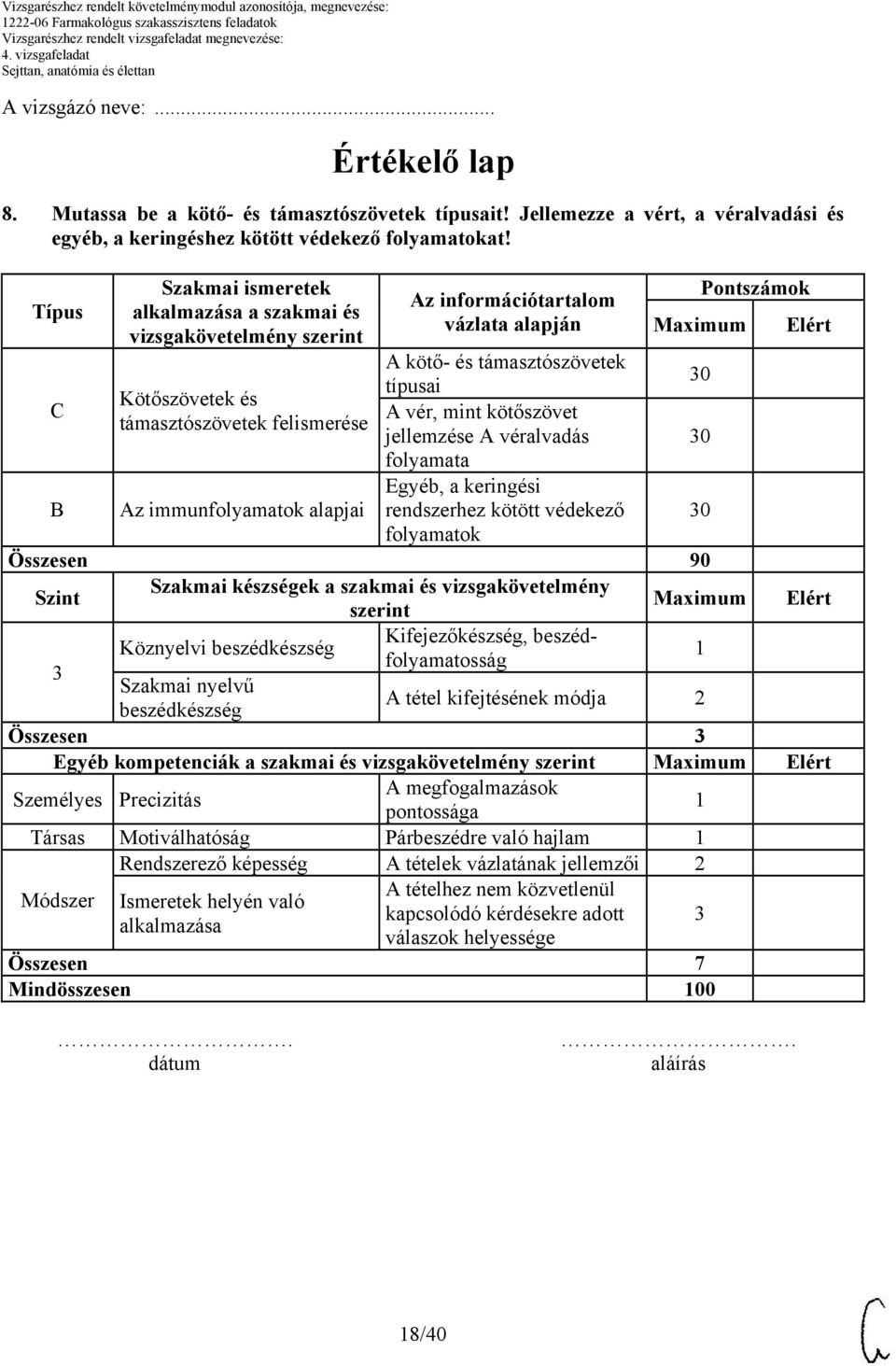 támasztószövetek felismerése jellemzése A véralvadás 0 folyamata Egyéb, a keringési B Az immunfolyamatok alapjai rendszerhez kötött védekező 0 folyamatok Összesen 90 Szint Szakmai készségek a szakmai