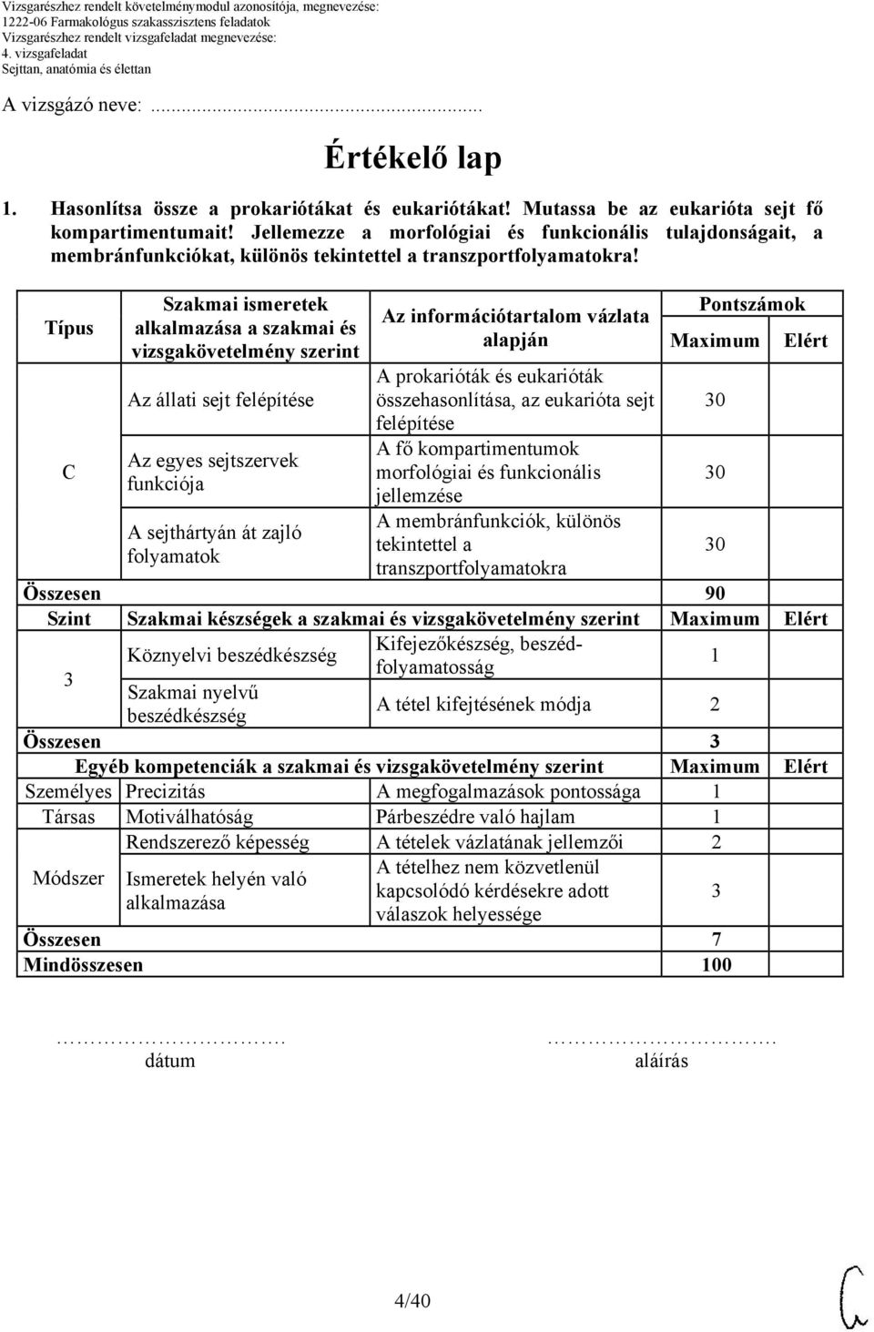 Típus C Szakmai ismeretek alkalmazása a szakmai és vizsgakövetelmény szerint Az állati sejt felépítése Az egyes sejtszervek funkciója A sejthártyán át zajló folyamatok Az információtartalom vázlata