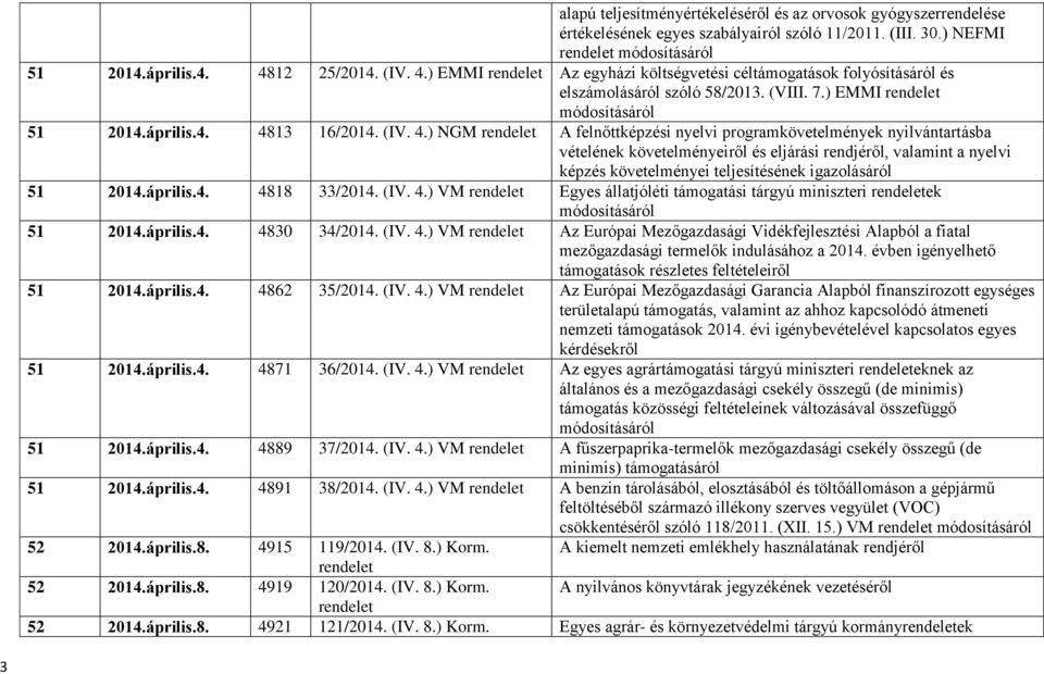 ) EMMI Az egyházi költségvetési céltámogatások folyósításáról és elszámolásáról szóló 58/2013. (VIII. 7.) EMMI 51 2014.április.4. 48