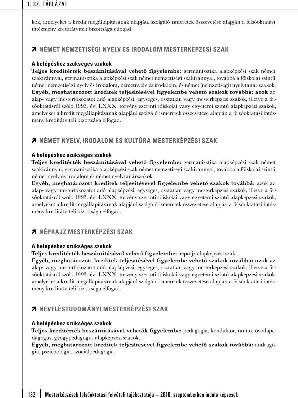 és irodalom, németnyelv és irodalom, és német (nemzetiségi) nyelvtanár szakok.