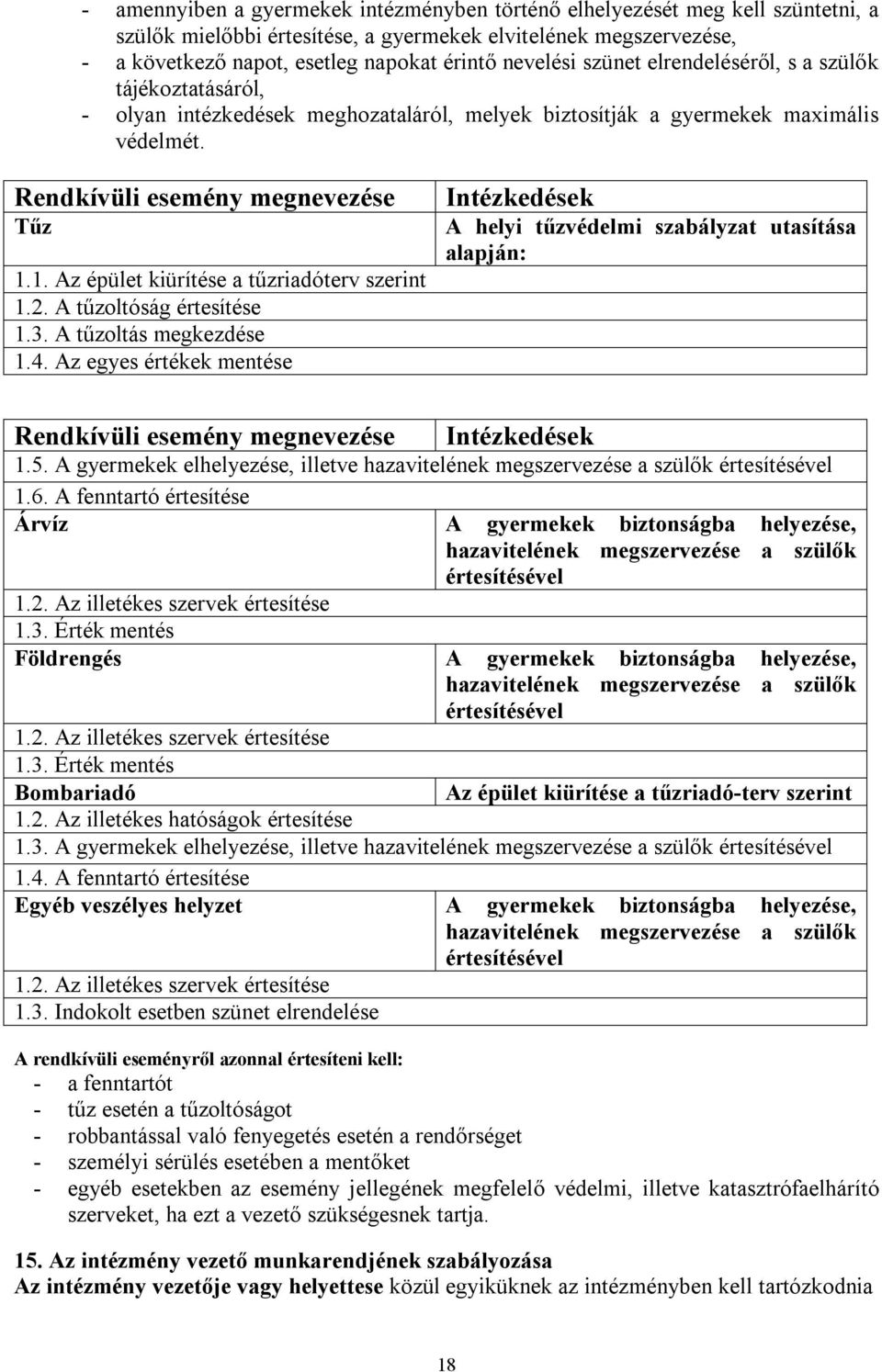 1. Az épület kiürítése a tűzriadóterv szerint 1.2. A tűzoltóság értesítése 1.3. A tűzoltás megkezdése 1.4.