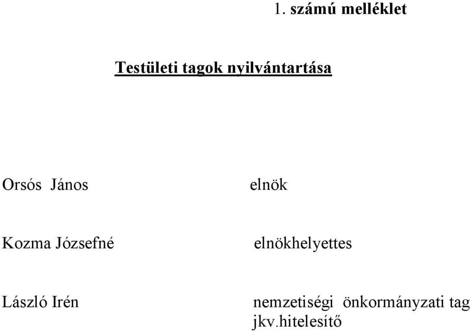 Józsefné elnökhelyettes László Irén