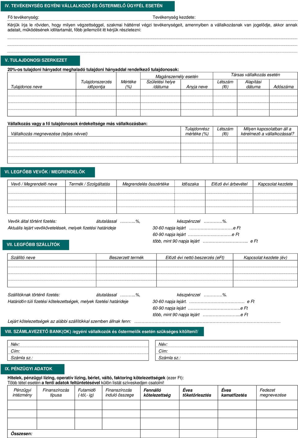 TULAJDONOSI SZERKEZET 20%-os tulajdoni hányadot meghaladó tulajdoni hányaddal rendelkező tulajdonosok: Tulajdonos neve Tulajdonszerzés időpontja Mértéke (%) Magánszemély esetén Születési helye