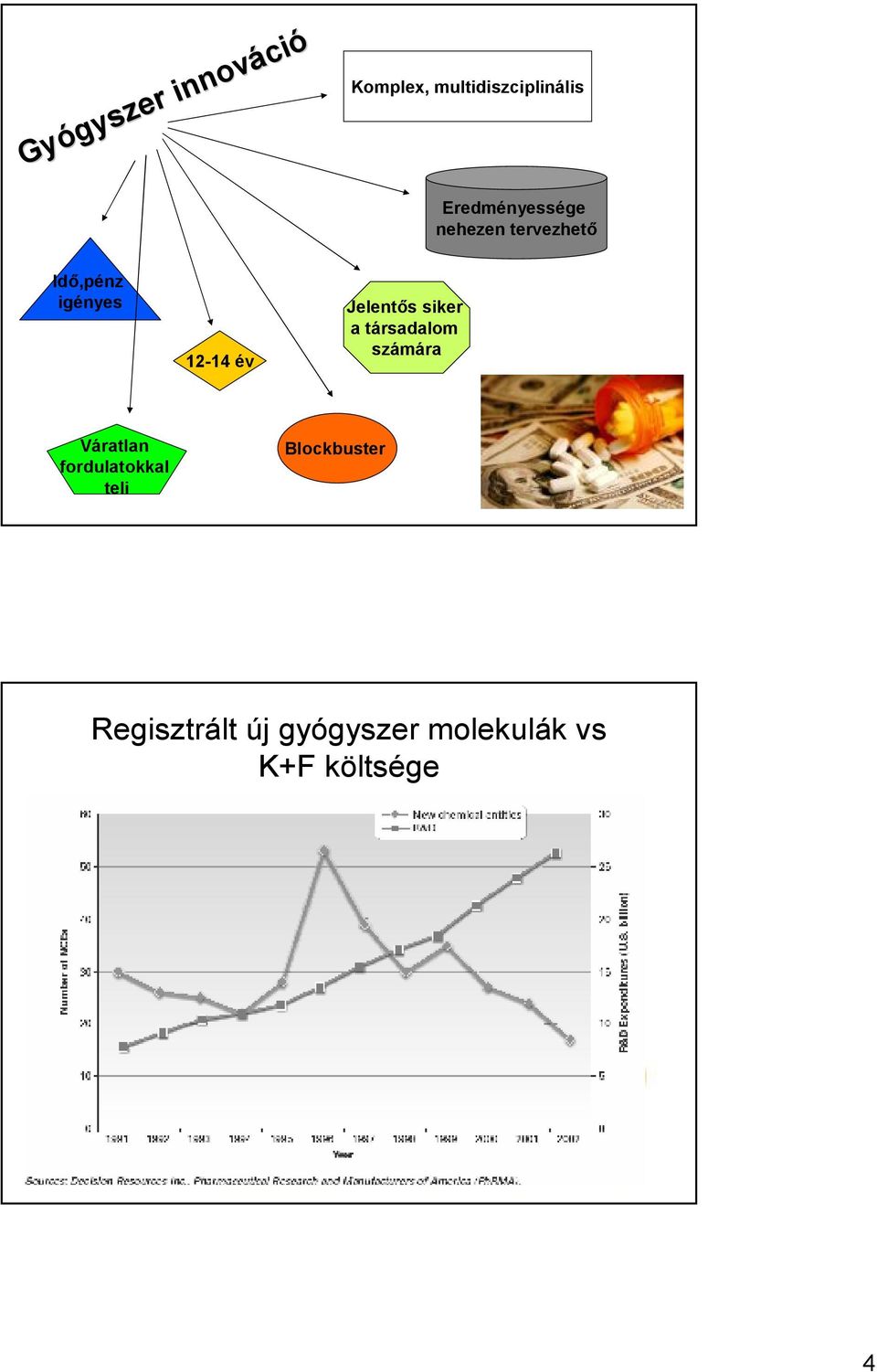 Jelentıs siker a társadalom számára Váratlan fordulatokkal