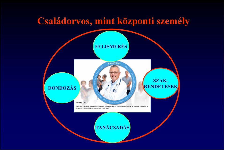 FELISMERÉS DONDOZÁS