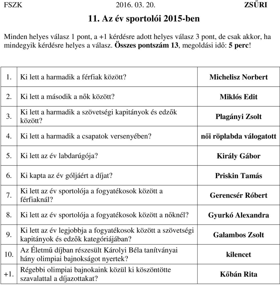 női röplabda válogatott 5. Ki lett az év labdarúgója? Király Gábor 6. Ki kapta az év góljáért a díjat? Priskin Tamás 7. Ki lett az év sportolója a fogyatékosok között a férfiaknál? Gerencsér Róbert 8.