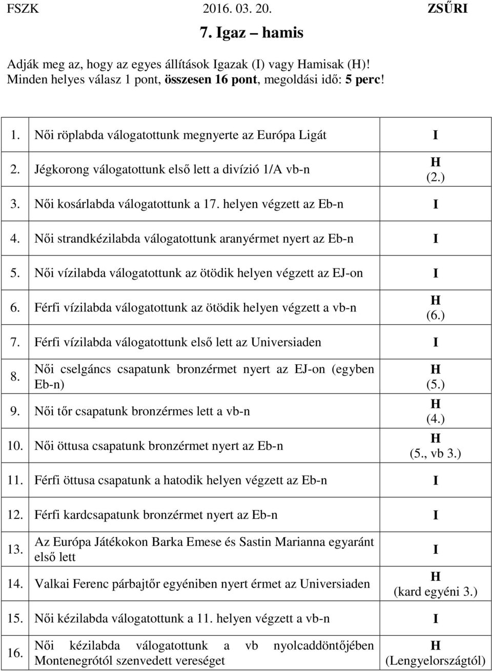 Női vízilabda válogatottunk az ötödik helyen végzett az EJ-on I 6. Férfi vízilabda válogatottunk az ötödik helyen végzett a vb-n (6.) 7. Férfi vízilabda válogatottunk első lett az Universiaden I 8.